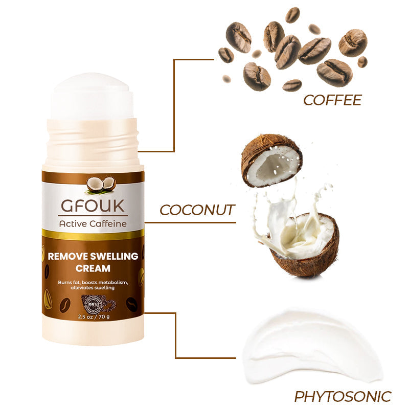 SizoSlim Cream - Active Caffeine Formula